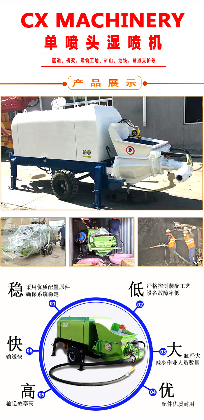 濕噴機、濕噴機機械手、機械手、濕噴機械手
