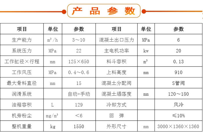 濕噴機、濕噴機機械手、機械手、濕噴機械手