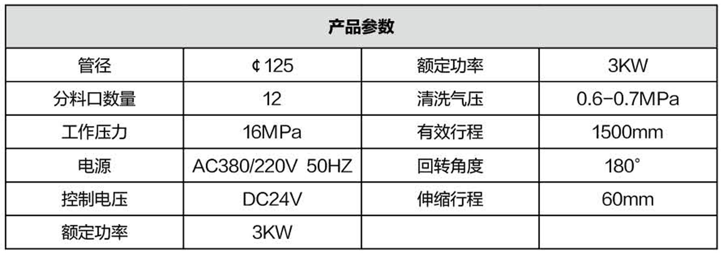 布料機(jī)、大型布料機(jī)、行走式布料機(jī)、圓筒布料機(jī)、行走式液壓布料機(jī)、移動(dòng)式液壓布料機(jī)、電動(dòng)布料機(jī)、手動(dòng)布料機(jī)、梁場(chǎng)專用液壓布料機(jī)