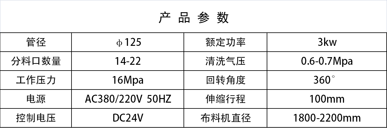 布料機、大型布料機、行走式布料機、圓筒布料機、行走式液壓布料機、移動式液壓布料機、電動布料機、手動布料機、梁場專用液壓布料機