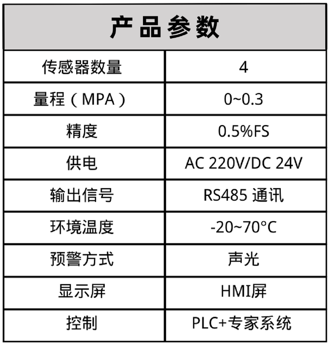 布料機、大型布料機、行走式布料機、圓筒布料機、行走式液壓布料機、移動式液壓布料機、電動布料機、手動布料機、梁場專用液壓布料機