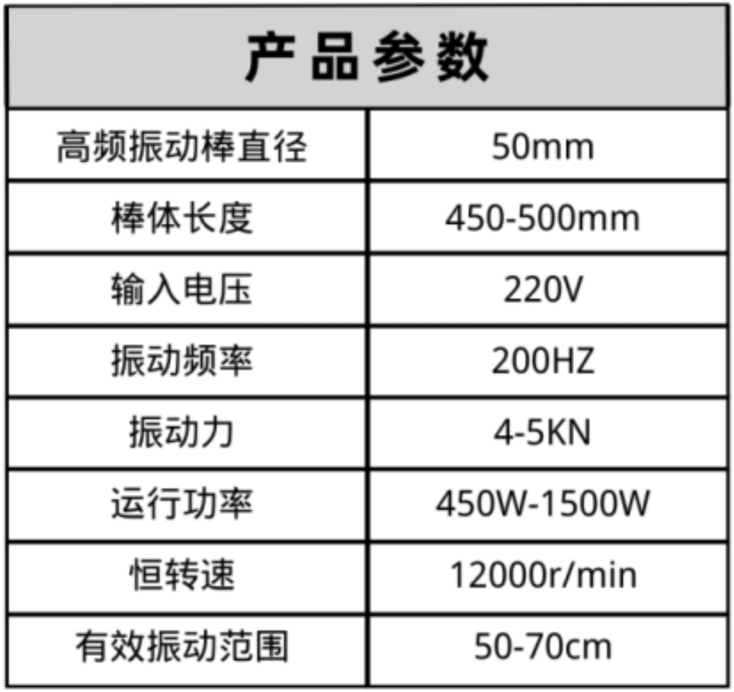 布料機、大型布料機、行走式布料機、圓筒布料機、行走式液壓布料機、移動式液壓布料機、電動布料機、手動布料機、梁場專用液壓布料機