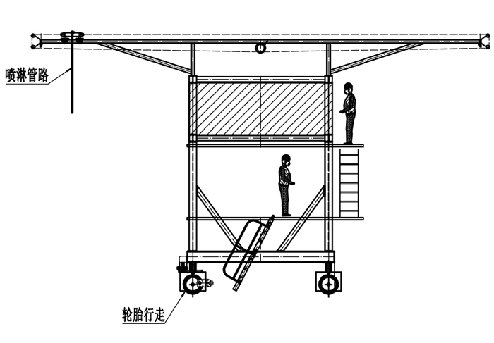 布料機(jī)、大型布料機(jī)、行走式布料機(jī)、圓筒布料機(jī)、行走式液壓布料機(jī)、移動(dòng)式液壓布料機(jī)、電動(dòng)布料機(jī)、手動(dòng)布料機(jī)、梁場(chǎng)專用液壓布料機(jī)